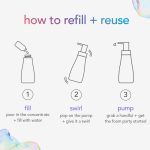 foaming hand wash: 2-pack concentrated refill – sea minerals, 2 fl oz - Image 4