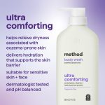 body wash tonic – ultra comforting, antioxidants, vitamins + hydrolyzed oat protein, 17 fl oz - Image 4