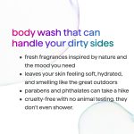 body wash – moss + meadow, 18 fl oz - Image 7